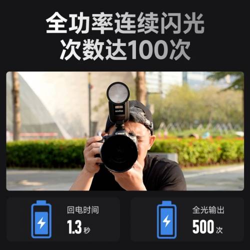 全新100%，GODOX 神牛V1pro 閃光燈