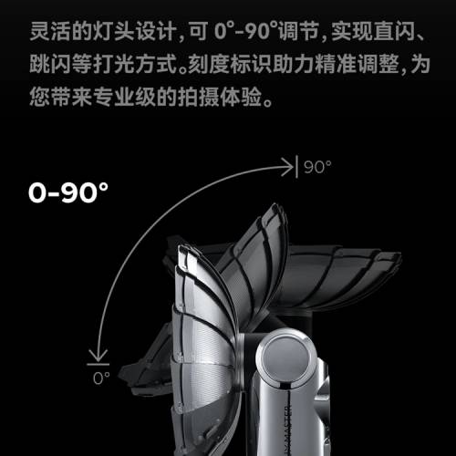 全新 GODOX 神牛LUX Master 可觸屏復古閃光燈