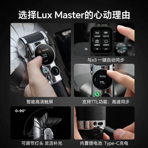 全新GODOX 神牛LUX Senior 彩色復古閃光燈