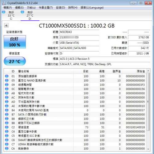 行貨 有保用 Crucial MX500 1TB 2.5" SATA SSD