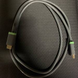 HDMI cable with ethernet