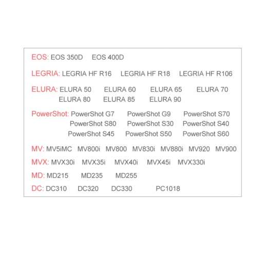 HQIX NB-2LH / NB-2L Lithium-Ion Battery 代用鋰電池 (For CANON，720mAh)
