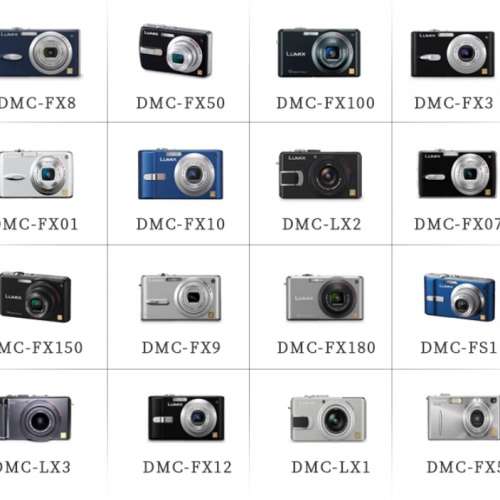 HQXI Panasonic CGA-S005 / CGA-S005A / CGA-S005A/1B With LCD Display USB Charger