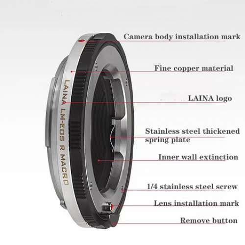 LAINA Lens Mount Adapter - Leica M Rangefinder Lens To Canon RF With Helicoid ...