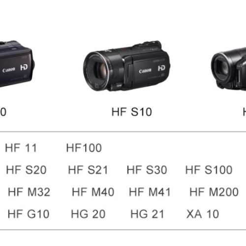 HQIX BP-819 Lithium-Ion Battery Pack With LCD Display USB Charger 電池連充電機