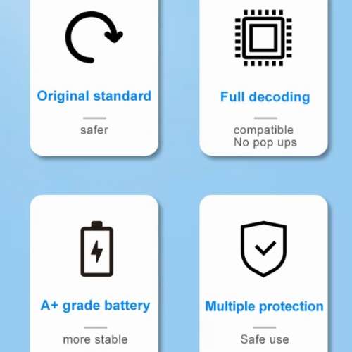 HQIX BP-955 Lithium-Ion Battery Pack With LCD Display USB-C Dual Charger 電池...