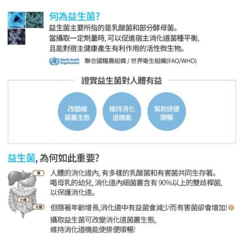 Atomy  腸道 益生菌 / 益生元 (含專利菌種) 60條 韓國