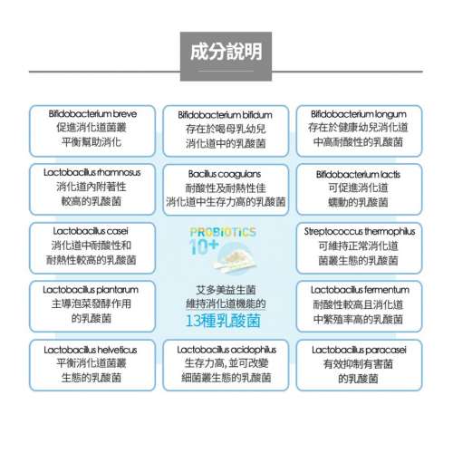 Atomy  腸道 益生菌 / 益生元 (含專利菌種) 60條 韓國