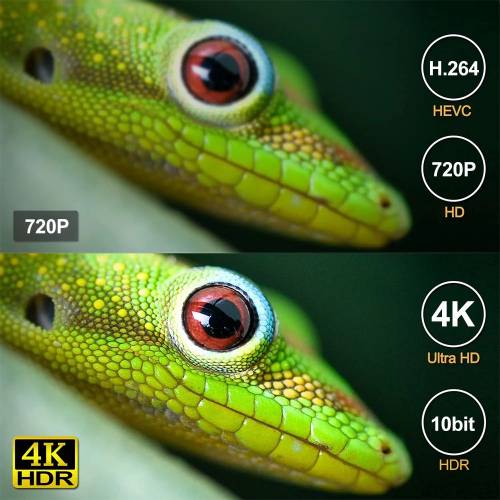 （現貨）Android 投影機｜A350｜FHD｜1080P｜350ANSI｜可睇Disney+,netflix…等等