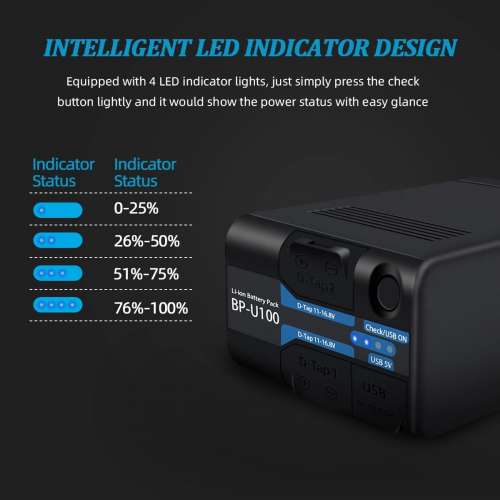 SKOWER BP-U100 Lithium-Ion Battery 代用鋰電池 (14.4V，6800 mAh)