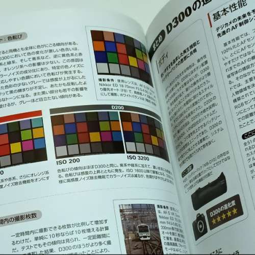 Nikon D300完全Guide Book