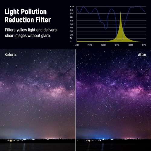 NEEWER Natural Night Light Pollution Reduction Filter for Night Sky / Star 夜空...