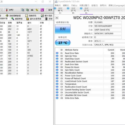 Transcend StoreJet 25H3 HDD 2TB 外置硬碟