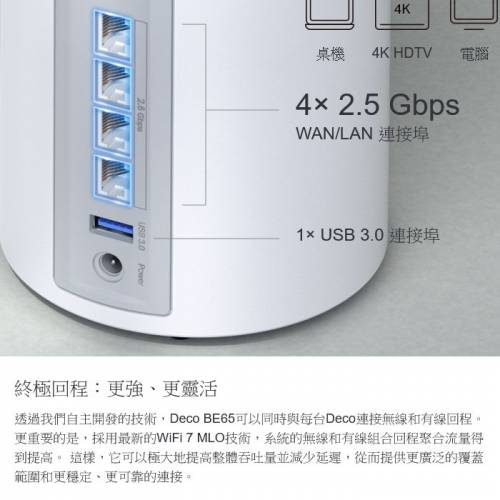 又買錯用唔到系列 全新TP Link BE65 5G Wifi 7 router