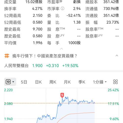 黑暗靈魂3/異塵餘生4/仁王