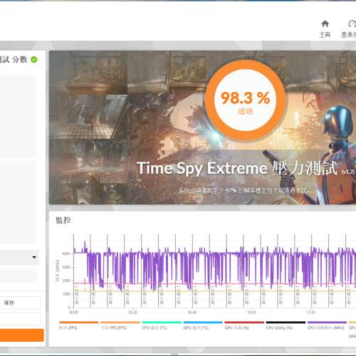 ROG Strix RTX 3090 24GB OC White Edition Trade in 回收 4090 4080 4070 3090 308...