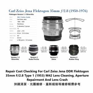 Repair Cost Checking For Carl Zeiss Jena DDR Flektogon 35mm F/2.8 Type 1 (1953)