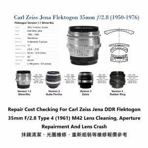 Repair Cost Checking For Carl Zeiss Jena DDR Flektogon 35mm F/2.8 Type 4 (1961)