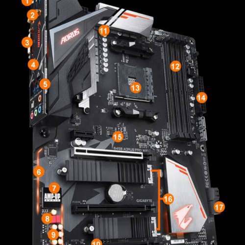 AMD Ryzen5 5600X電競電腦娛樂遊戲工作剪片100%可用