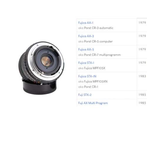 Repair Cost Checking For Fuji Photo Film EBC X-Fujinon-W 28mm F/3.5 DM (1979)