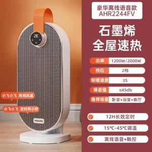 PHILIPS 飛利浦防水石墨烯暖風機 IP21 Graphene Heater