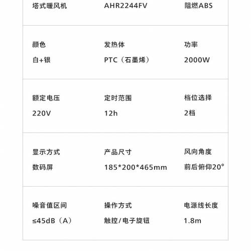 PHILIPS 飛利浦防水石墨烯暖風機 IP21 Graphene Heater