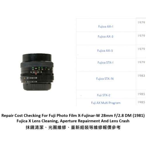 Repair Cost Checking For Fuji Photo Film X-Fujinar-W 28mm F/2.8 DM (1981) Fujica