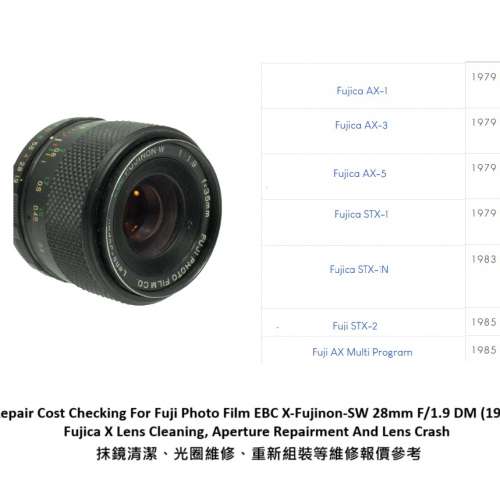 Repair Cost Checking For Fuji Photo Film EBC X-Fujinon-SW 28mm F/1.9 DM (1982)