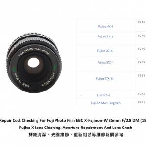 Repair Cost Checking For Fuji Photo Film EBC X-Fujinon-W 35mm F/2.8 DM (1979)