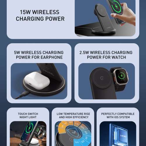 5合1 Apple Watch 磁吸 無線充電器