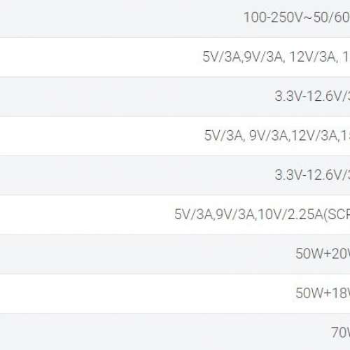 LDNIO 70w 拖把 拖板 快充 快差