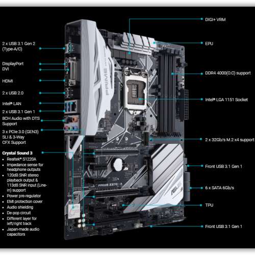 ASUS 華碩 PRIME Z370 P主板 +Intel Core i3 9100 @ 3.60GHz