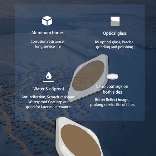 Haida NanoPro ND Kit for DJI Mavic 2 Pro (ND0.9/1.2/1.5/1.8)