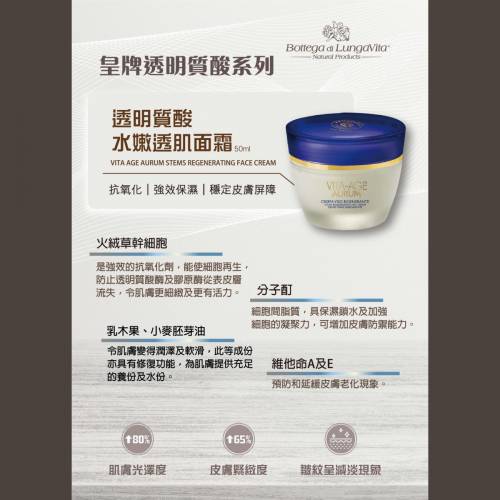 [不定時另有優惠,歡迎查詢] 皇牌透明質酸