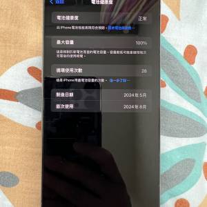 99% New iphone 15 Pro Max 256GB Full set HK VERSION