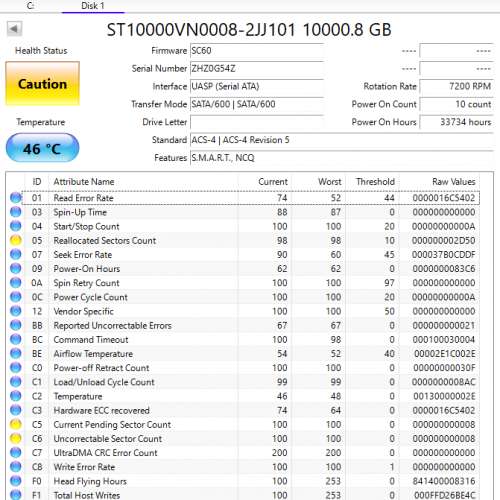 有問題 Seagate 10GB 3.5” SATA ST10000VN0008 Hard Disk 硬碟