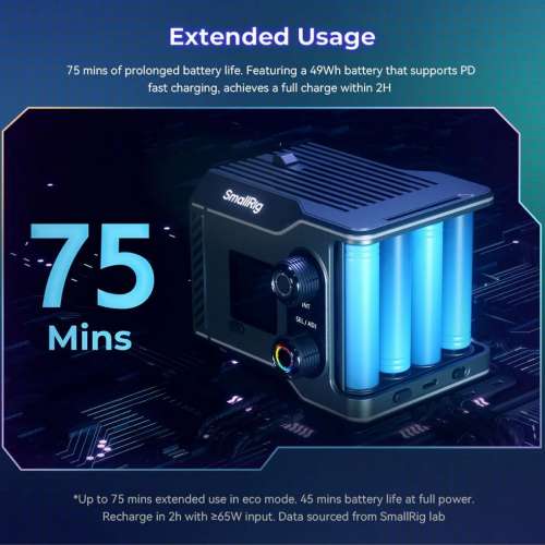 SmallRig 4810 RC 60C RGB COB LED 攝影補光燈 ( 附行動電源夾版 )