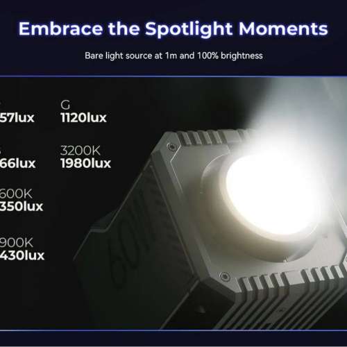 SmallRig 4810 RC 60C RGB COB LED 攝影補光燈 ( 附行動電源夾版 )