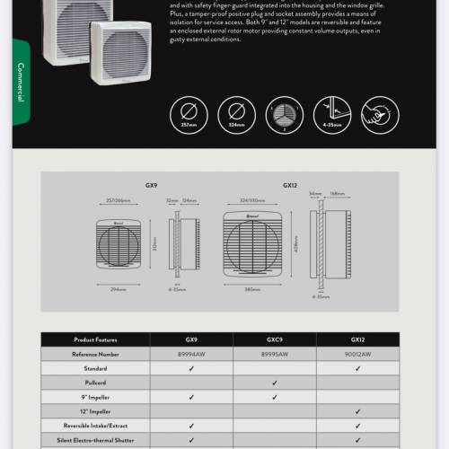 Xpelair GX12換氣扇（90012AW)