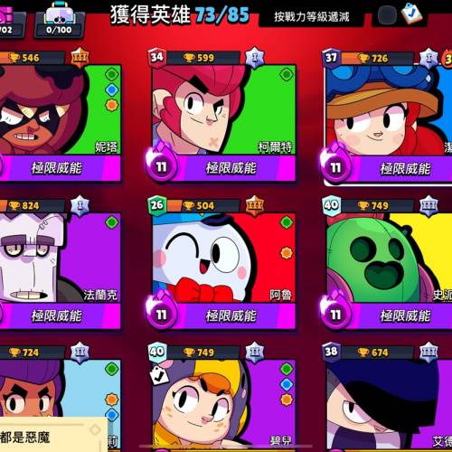 荒野亂鬥帳戶2.6萬杯