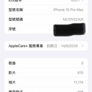 iPhone 15 Pro Max 256GB 黑色 有Apple Care到14-Jun-2026