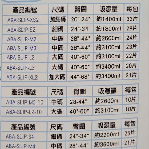丹麥　ABENA 雅保 - Slip Premium L2 標準日用成人紙尿片