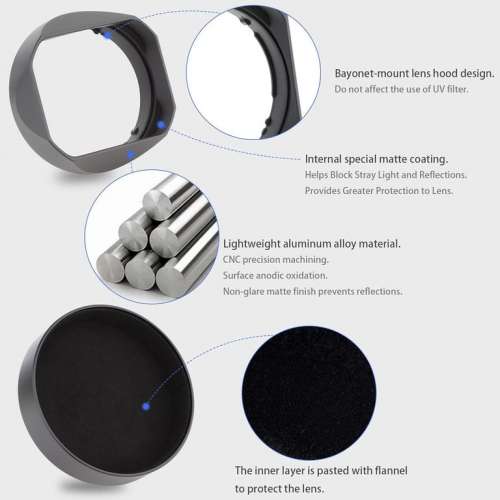Haoge LH-S245N Bayonet Square Metal Lens Hood For SONY FE 24mm f/2.8, 40mm f/2.5