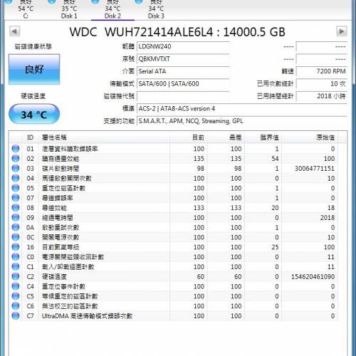 支援香港地區 RMA WD Ultrastar HC530 14TB 企業版硬碟 SATA3