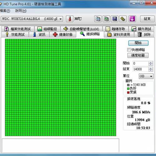 支援香港地區 RMA WD Ultrastar HC530 14TB 企業版硬碟 SATA3