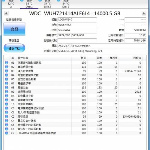 支援香港地區 RMA WD Ultrastar HC530 14TB 企業版硬碟 SATA3