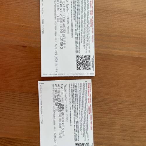 Disnel land tier 1 門票