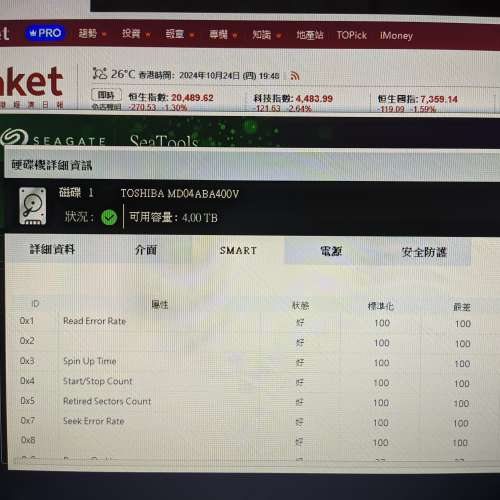 Seagate 企業級 4TB & Toshiba 監控級 4TB SATA HDD - 100% WORK (3日私保)