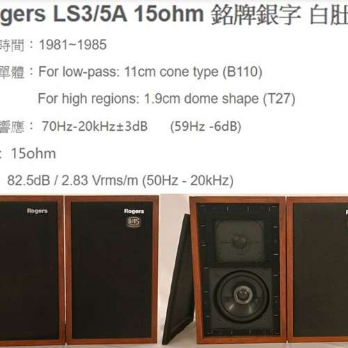 Rogers LS3/5A 15ohm 銀字銘牌  全個鋁合金結構(不連喇叭)