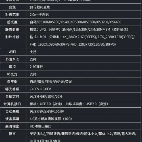 4K數碼高清Wi-Fi 攝影機 套裝標準版